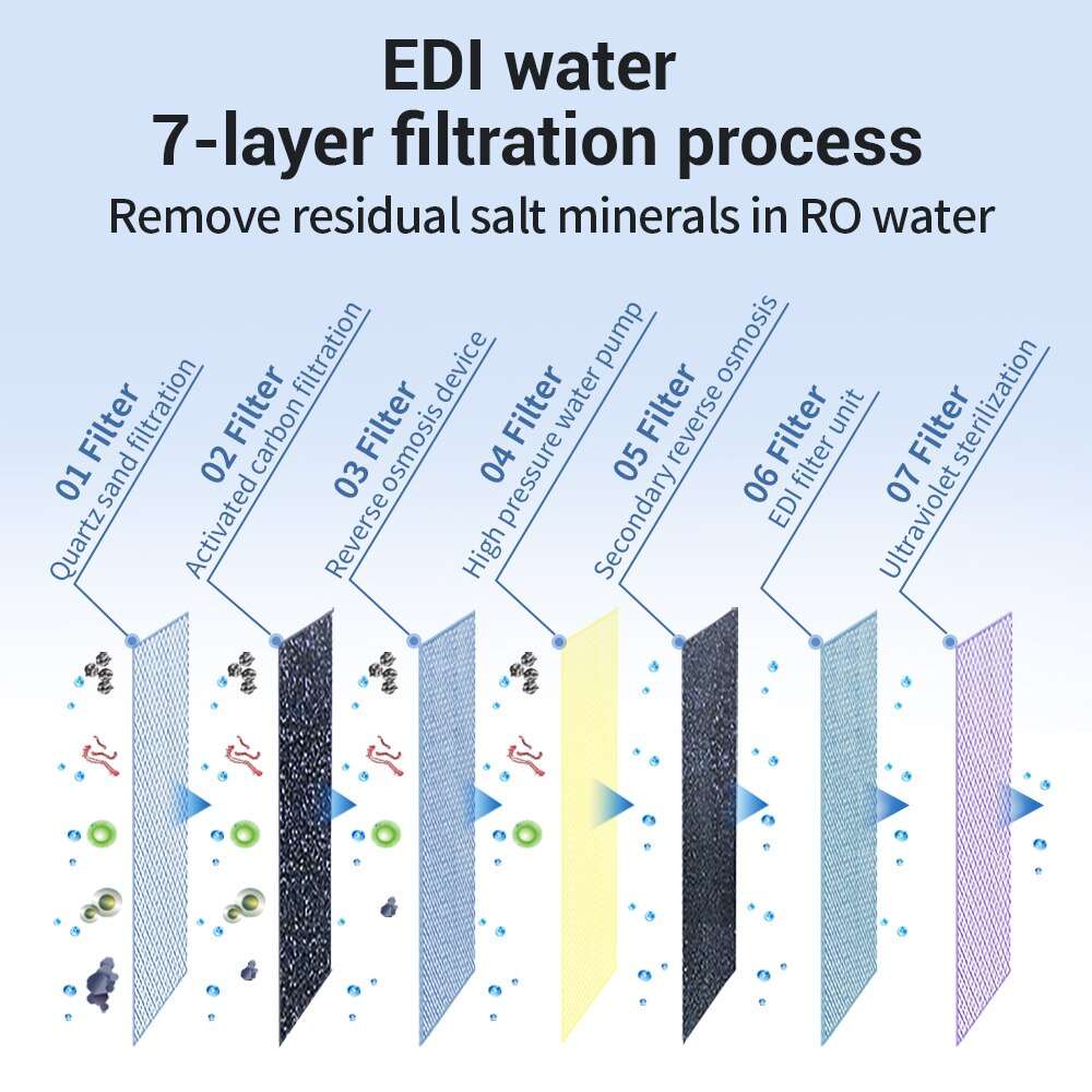 Pet Dental Cleaning Finger Wipes with soft, non-abrasive texture for gentle and effective pet teeth cleaning.