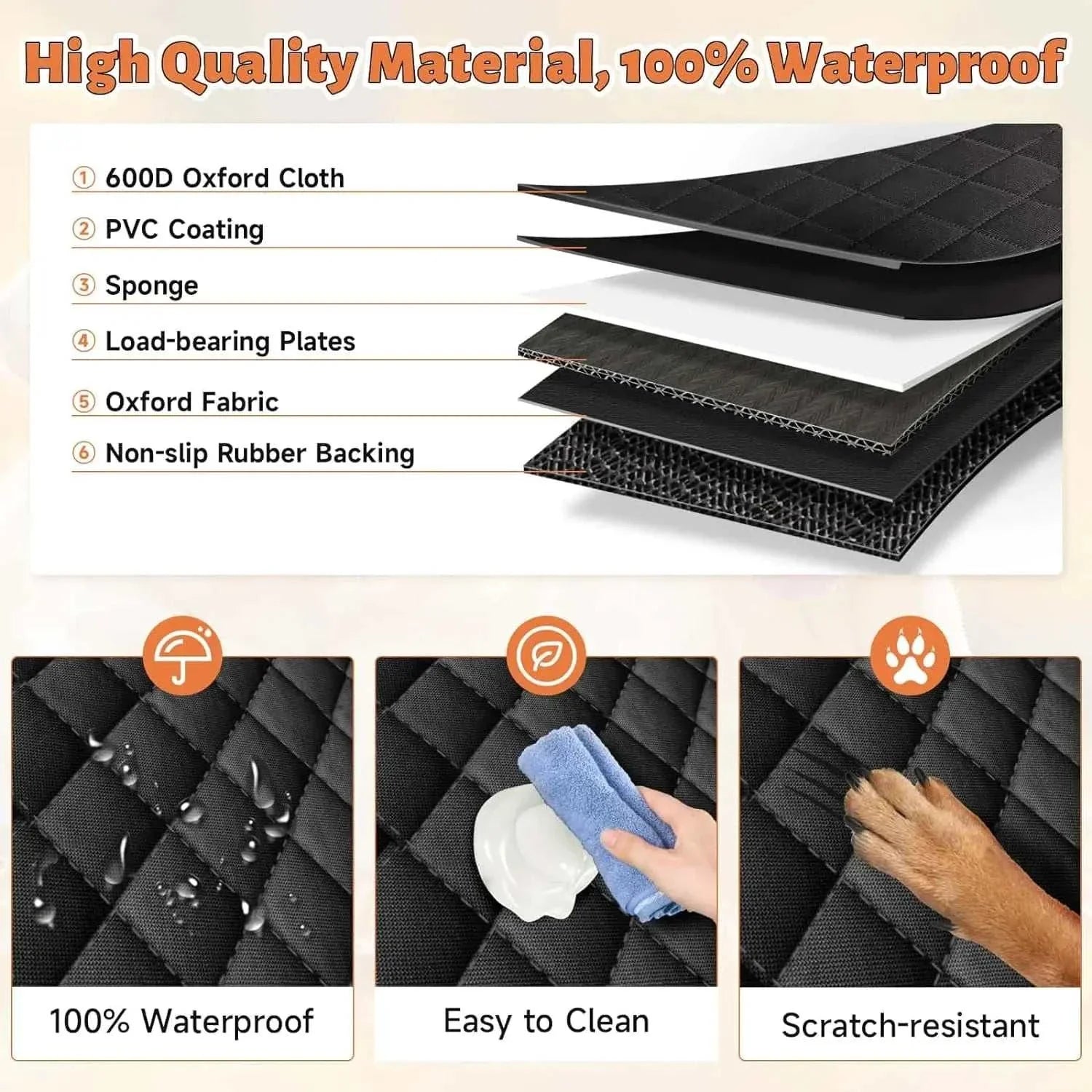 Hard Bottom Dog Car Seat Cover with waterproof Oxford cloth, PVC coating, sponge layer, load-bearing plates, non-slip backing, easy to clean and scratch-resistant