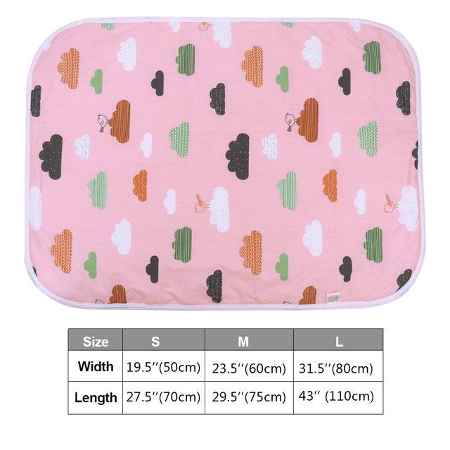 Reusable Pet Pee Pad – Waterproof Training Mat for Dogs & Cats